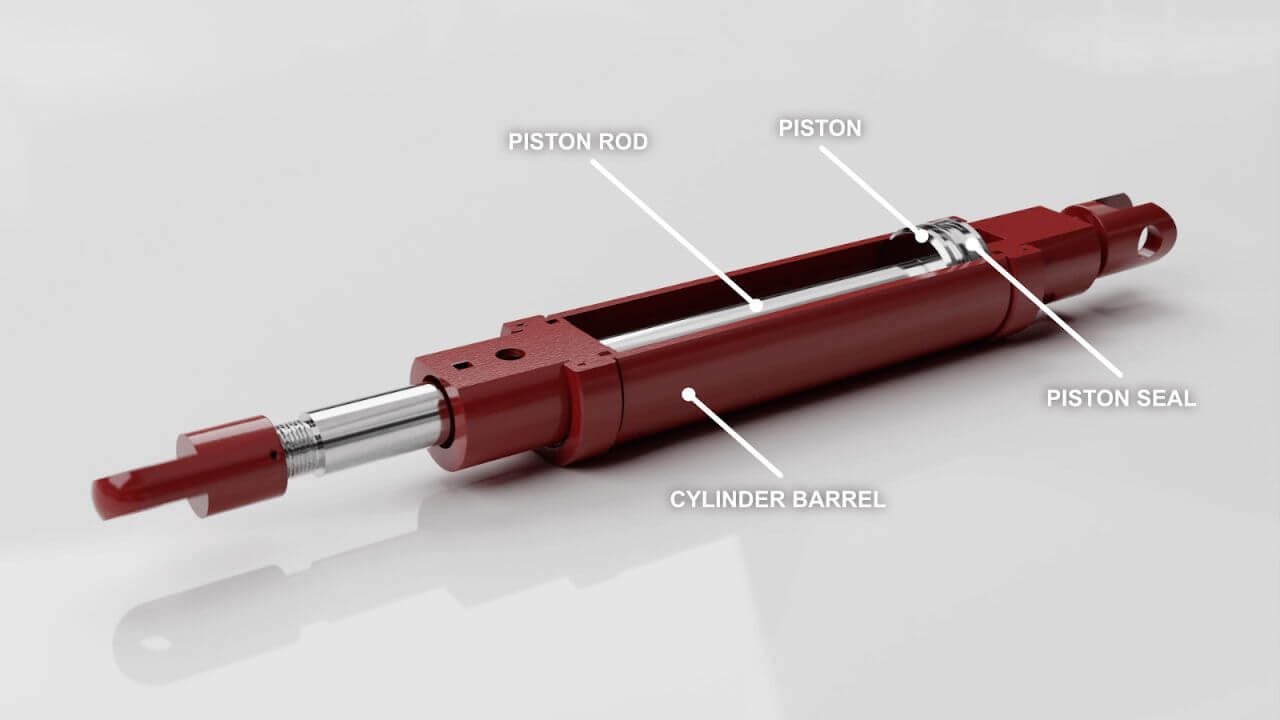 Cheetah Hydraulic Cylinder Visual